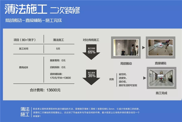 20190622102230406