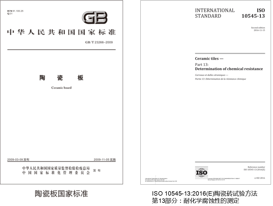 6008集团参加国内国表尺度造订.png